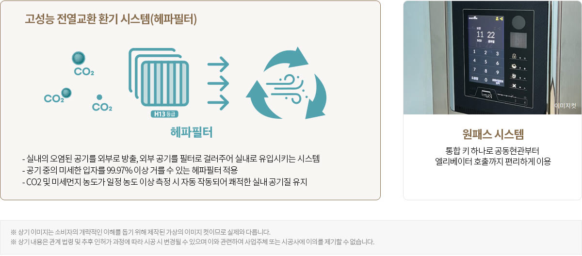 북수원이목지구 디에트르 더 리체 고성능 전열교환 환기 시스템(헤파필터)·원패스 시스템