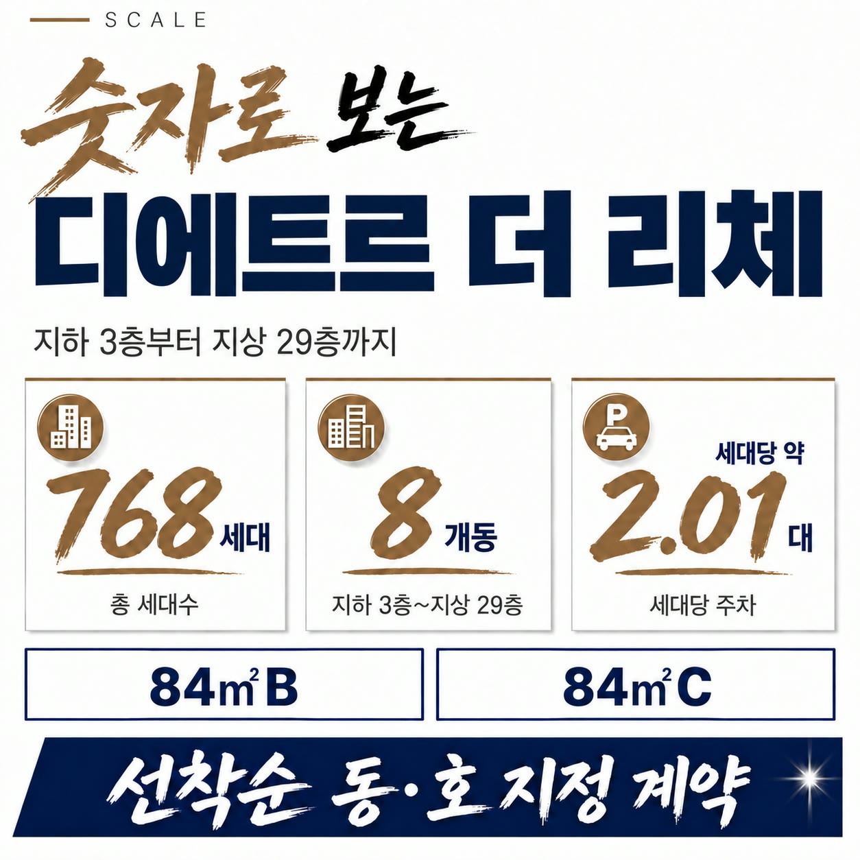 SCALE — 숫자로 보는 디에트르 더 리체. 지하 3층부터 지상 29층까지, 총 세대수 768세대, 8개동, 세대당 주차 약 2.01대. 주택형 84㎡B·84㎡C. 선착순 동·호 지정 계약.